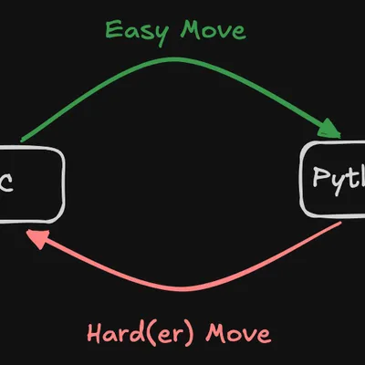 Diagram showing that moving to python is easier.